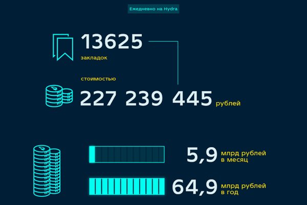 Кракен маркетплейс в москве